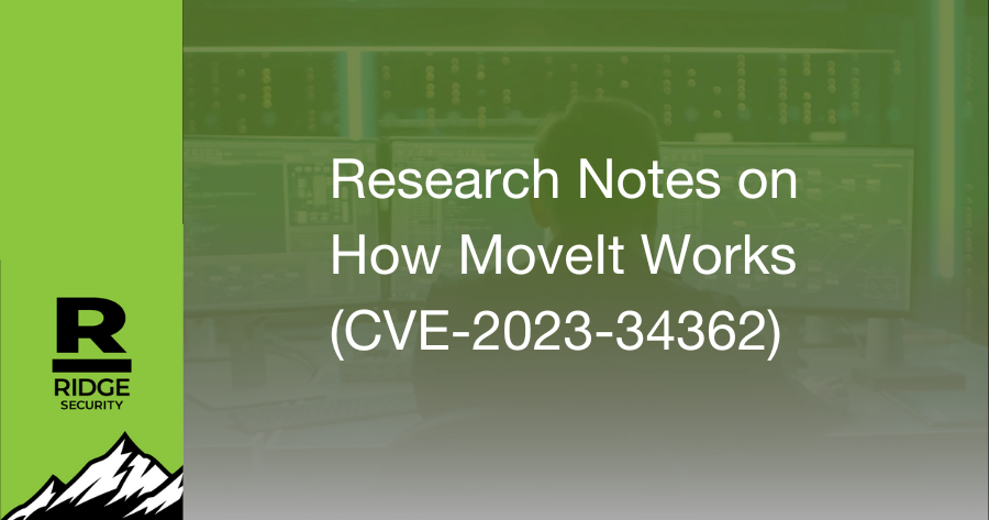 Research Notes on How MoveIt Works (CVE-2023-34362)
