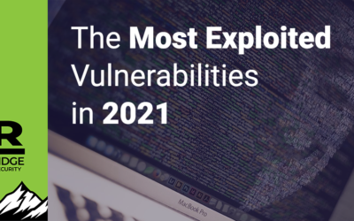 The Most Exploited Vulnerabilities in 2021