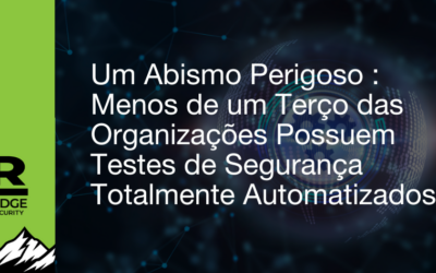 Um Abismo Perigoso : Menos de um Terço das Organizações Possuem Testes de Segurança Totalmente Automatizados