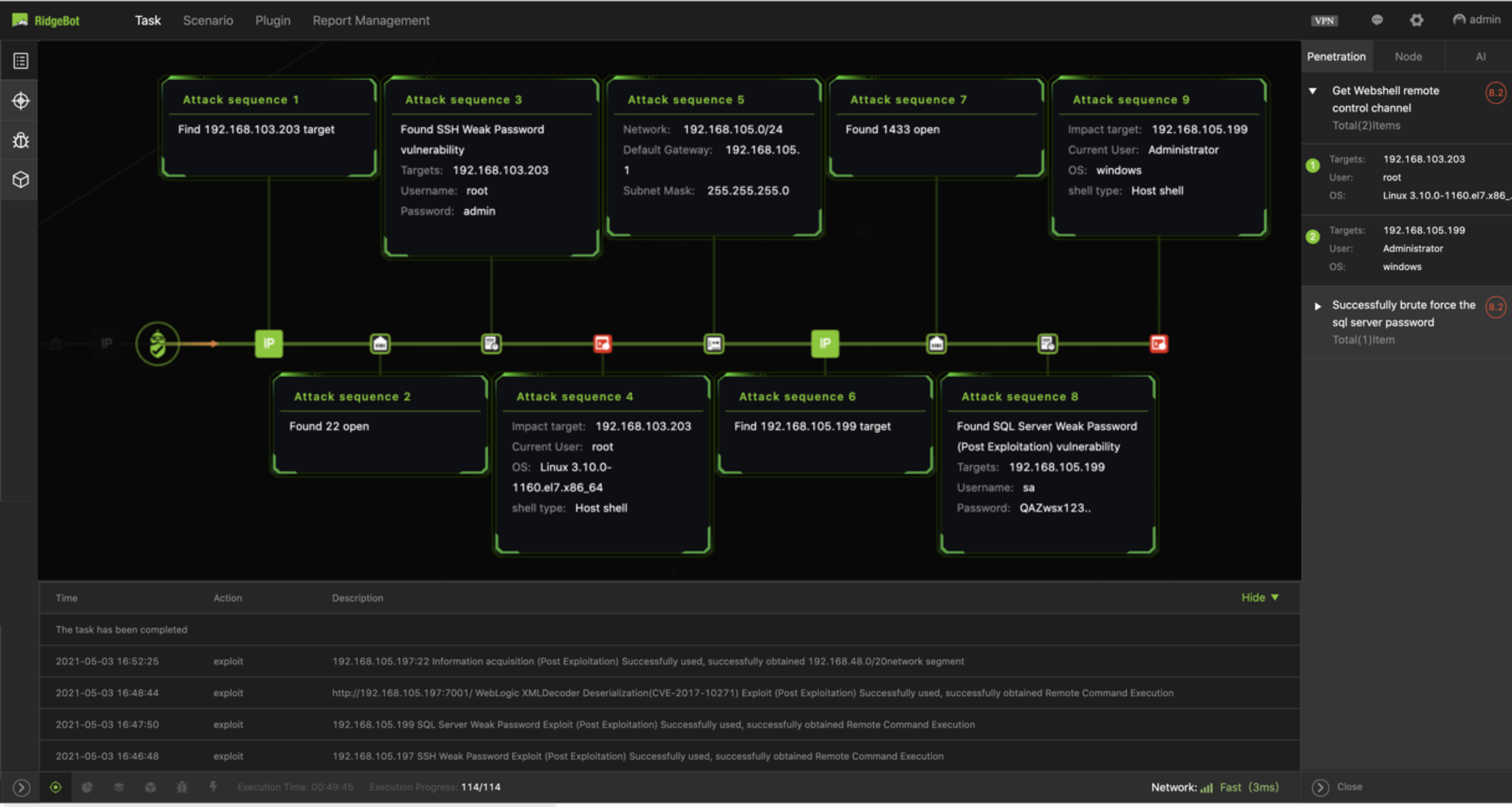 RidgeBot Automated Penetration Testing 2