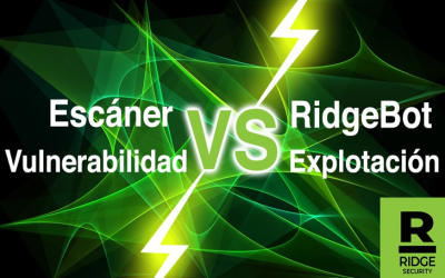 Escáner vs. RidgeBot™ = Vulnerabilidad vs. Explotación