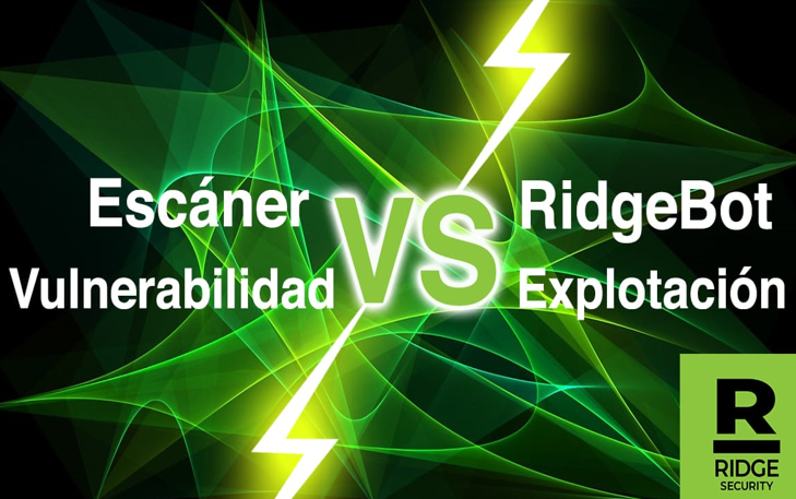 Escáner vs. RidgeBot™ = Vulnerabilidad vs. Explotación
