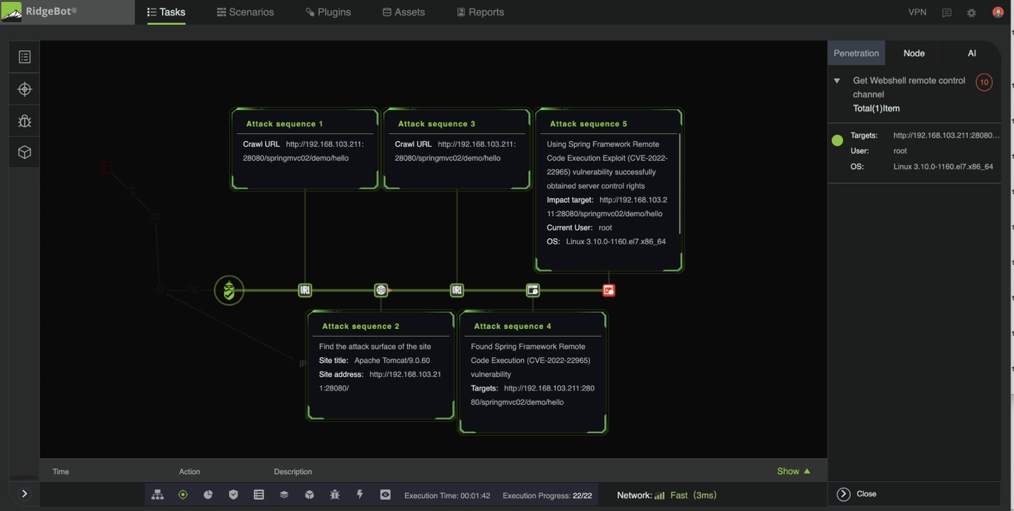 Spring4Shell Vulnerability Detection with RidgeBot | Ridge Security